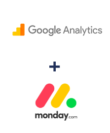 Einbindung von Google Analytics und Monday.com Einbindung von Google Analytics und Monday.com