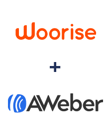 Einbindung von Woorise und AWeber Einbindung von Woorise und AWeber