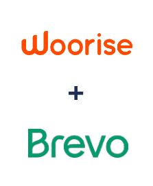 Einbindung von Woorise und Brevo Einbindung von Woorise und Brevo