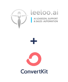 Integration of Leeloo and ConvertKit Integration of Leeloo and ConvertKit