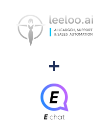 Integration of Leeloo and E-chat Integration of Leeloo and E-chat