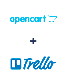 Integration of Opencart and Trello Integration of Opencart and Trello