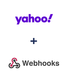 Integration of Yahoo! and Webhooks Integration of Yahoo! and Webhooks