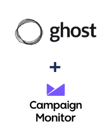Integración de Ghost y Campaign Monitor Integración de Ghost y Campaign Monitor