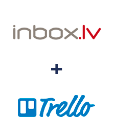 Integración de INBOX.LV y Trello Integración de INBOX.LV y Trello