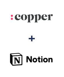 Integracja Copper i Notion Integracja Copper i Notion