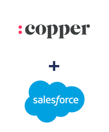 Integracja Copper i Salesforce CRM Integracja Copper i Salesforce CRM