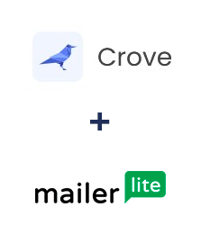 Integracja Crove i MailerLite Integracja Crove i MailerLite