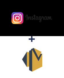 Integração de Instagram e Amazon SES Integração de Instagram e Amazon SES