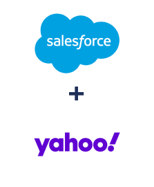 Integração de Salesforce CRM e Yahoo! Integração de Salesforce CRM e Yahoo!