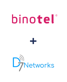 Интеграция Binotel и D7 Networks Интеграция Binotel и D7 Networks