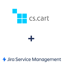 Интеграция CS-Cart и Jira Service Management Интеграция CS-Cart и Jira Service Management