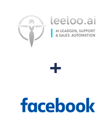 Leeloo ve Facebook entegrasyonu Leeloo ve Facebook entegrasyonu